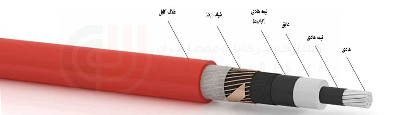 کابل-فشار-متوسط-جنرال